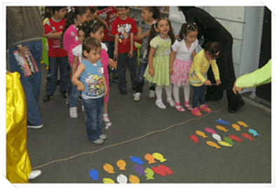 AVM Etkinlikleri Alışveriş Merkezi Etkinlikleri Çocuk Atölyeleri