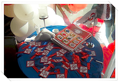 Promosyon Çeşitleri