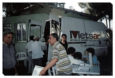 Road Show Turneler Organizasyonu Şişme Oyun Alanları Kiralama